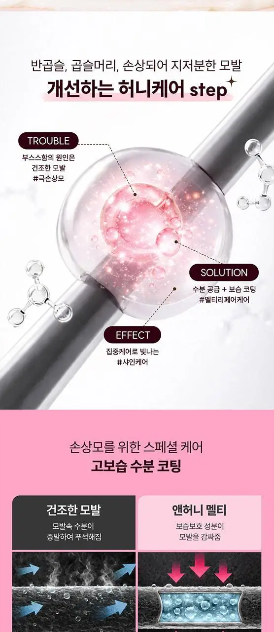 [백지헌PICK] 앤허니 모이스트 트리트먼트 445g 2종 택1(딥,멜티) 상세페이지 18